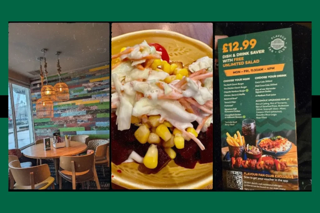 Author & Sources Page My Real Images Harvester Menu UK